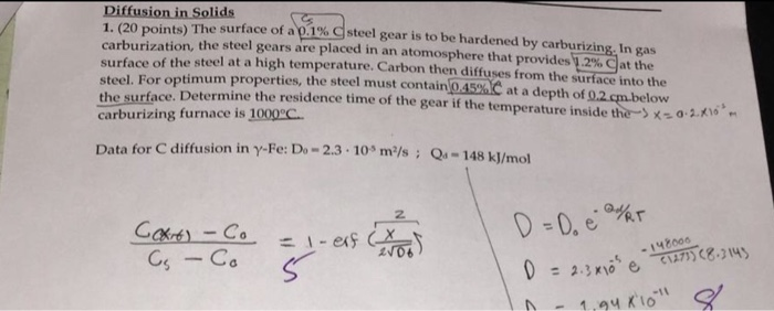 Solved Diffusion In Solids 1 20 Pointsthe Surface Of A - 