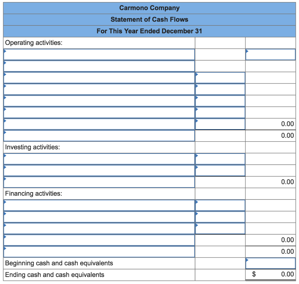 Solved Comparative financial statement data for Carmono | Chegg.com
