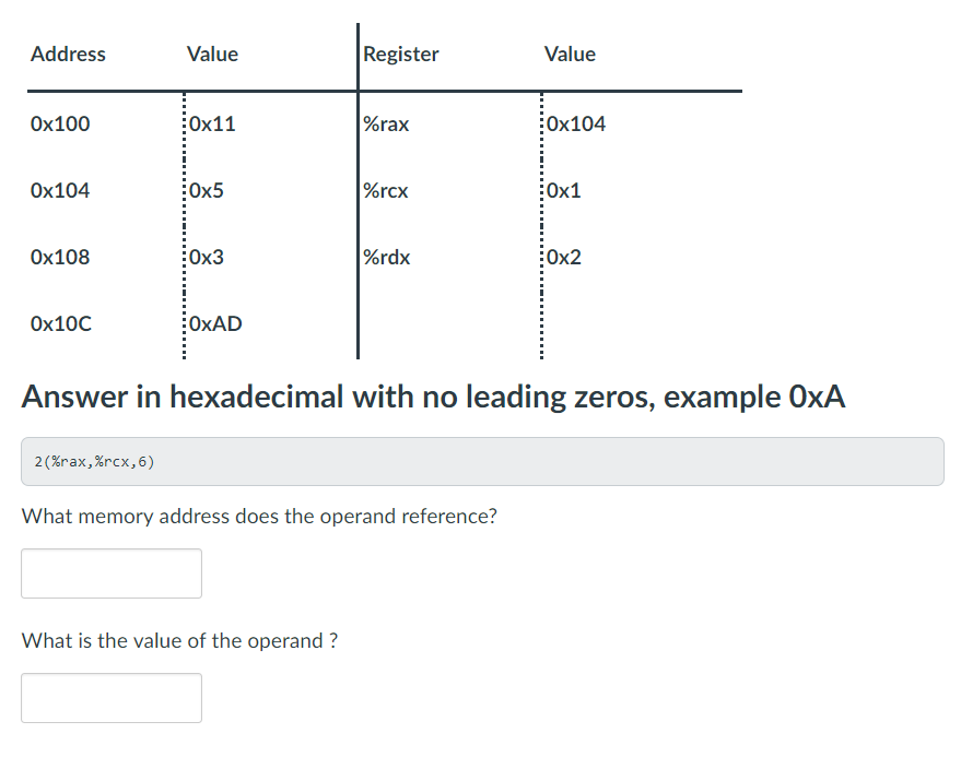Address Value Register Value Ox100 0x11 %rax Ox104 0x104 0x5 %rcx 0x1 0x108 013 %rdx 0x2 Ox10C OXAD Answer in hexadecimal with no leading zeros, example OxA 2(Arax,%rcx,6) What memory address does the operand reference? What is the value of the operand?