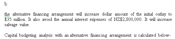 the alternative financing arrangement will increase dollar amount of the initial outlay to $35 million. It also avoid the ann