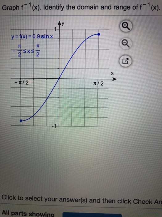 Graph F1 X Identify The Domain And Range Off X Ay Chegg Com