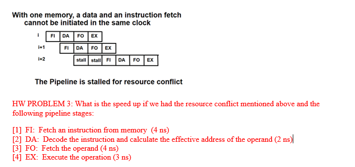 With one memory, a data and an instruction fetch cannot be initiated in the same clock FIDA FO EX i+1 iトッ stall stall FIDA FO