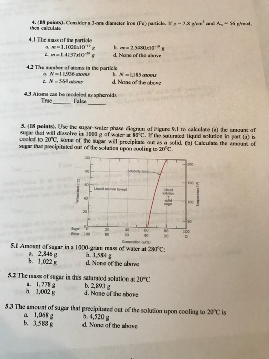 Solved Consider A 3 Nm Diameter Iron Fe Particle If P