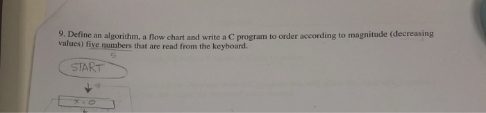 9a Define an algorithm, a flow chart and write a C program to order according to magnitude (decreasing values) five numbers that are read from the keyboard. 5 START ·犬