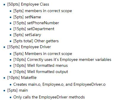 . [50pts] Employee Class .[5pts] members in correct scope [5pts] setName [15pts] setPhoneNumber [15pts] setDepartment .[5pts]