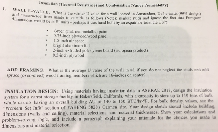 Non-Permeable - Euro Air