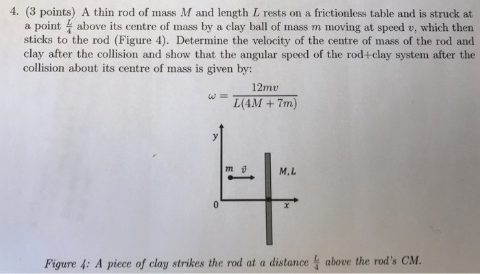 Solved 4 3 Points A Thin Rod Of Mass M And Length L Re Chegg Com