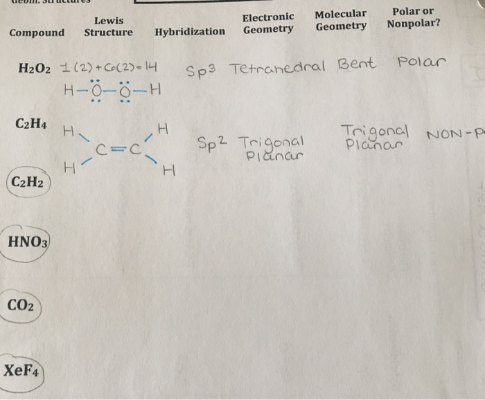 Lewis Compound Structure Hybridization Geometry Sp3 Tetrahedral Bent Polar ...