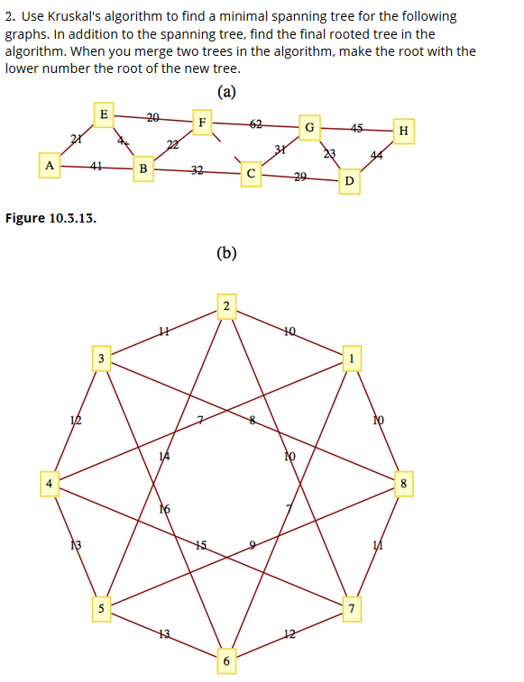 2. Use Kruskals algorithm to find a minimal spanning tree for the following graphs. In addition to the spanning tree, find the final rooted tree in the algorithm. When you merge two trees in the algorithm, make the root with the lower number the root of the new tree. A41B 29D Figure 10.3.13