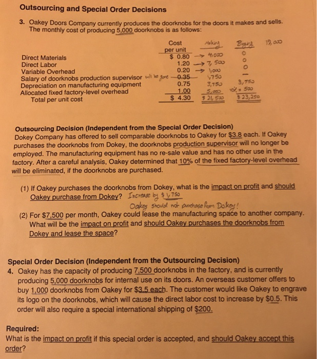 Solved Special Order Decision Independent From The Outso