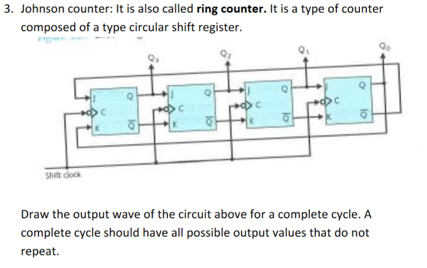 Ring counter & twisted ring counter