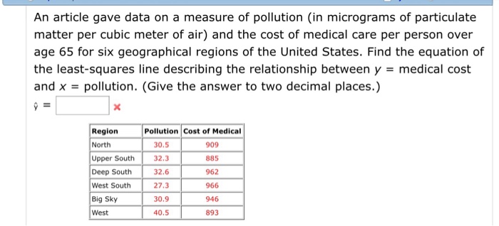 state measure 65