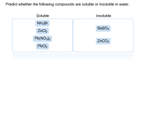 Predict Whether The Following Pounds Are Soluble Chegg 