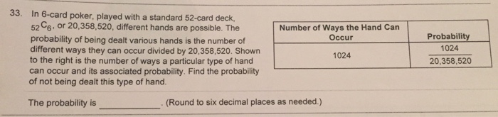 Find the probability of being dealt a flush in poker calculator