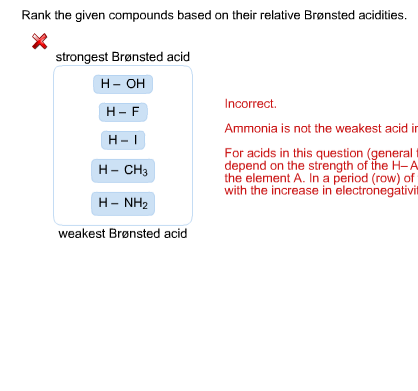 Rank The Given Compounds Based On Their Relative Chegg Com