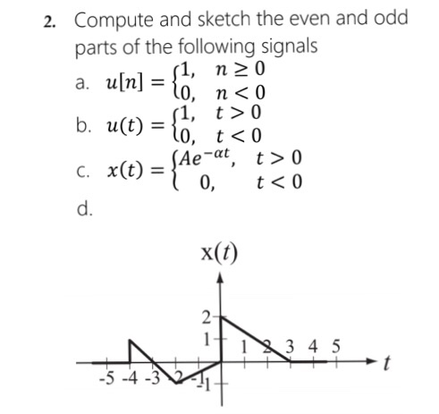 Solved 2 Compute And Sketch The Even And Odd Parts Of Th Chegg Com