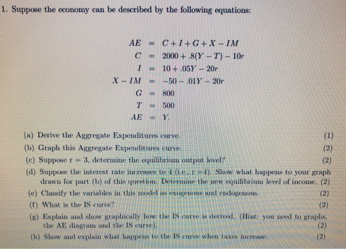 1 Suppose The Economy Can Be Described By The Chegg Com