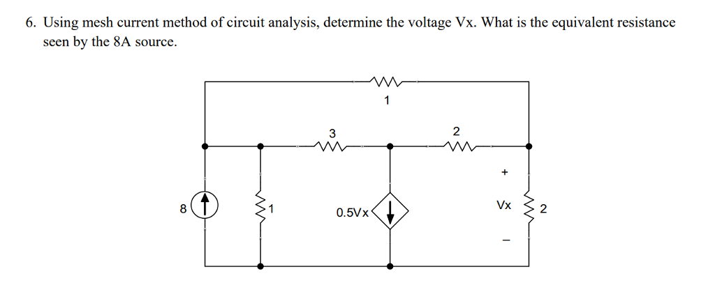 Current methods