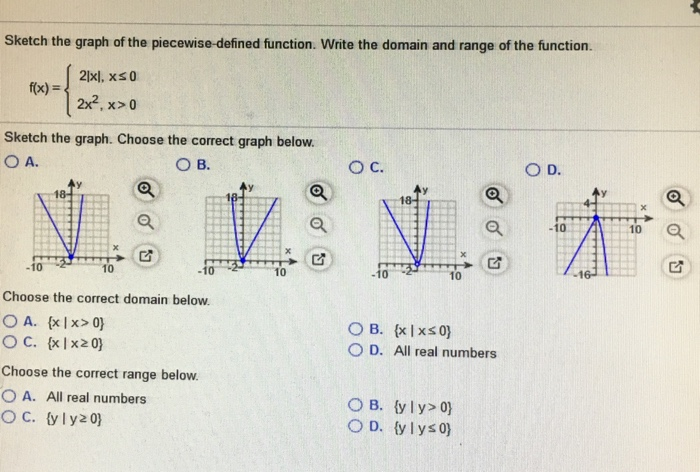 Solved Sketch The Graph Of The Piecewise Defined Function