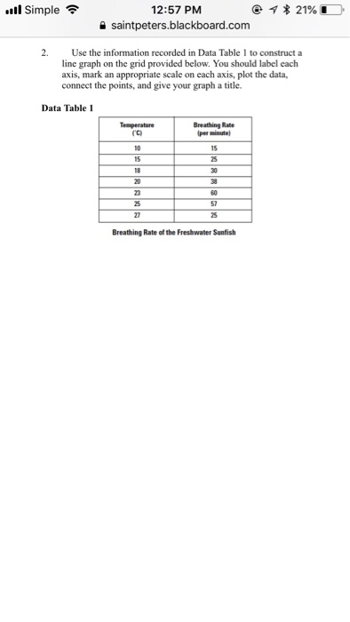 The Cuba review. A chart is brought to your desk each morning. This chart  is a written record—a graphic story—of the temperature maintained  throughout the previous day in any sugar process.