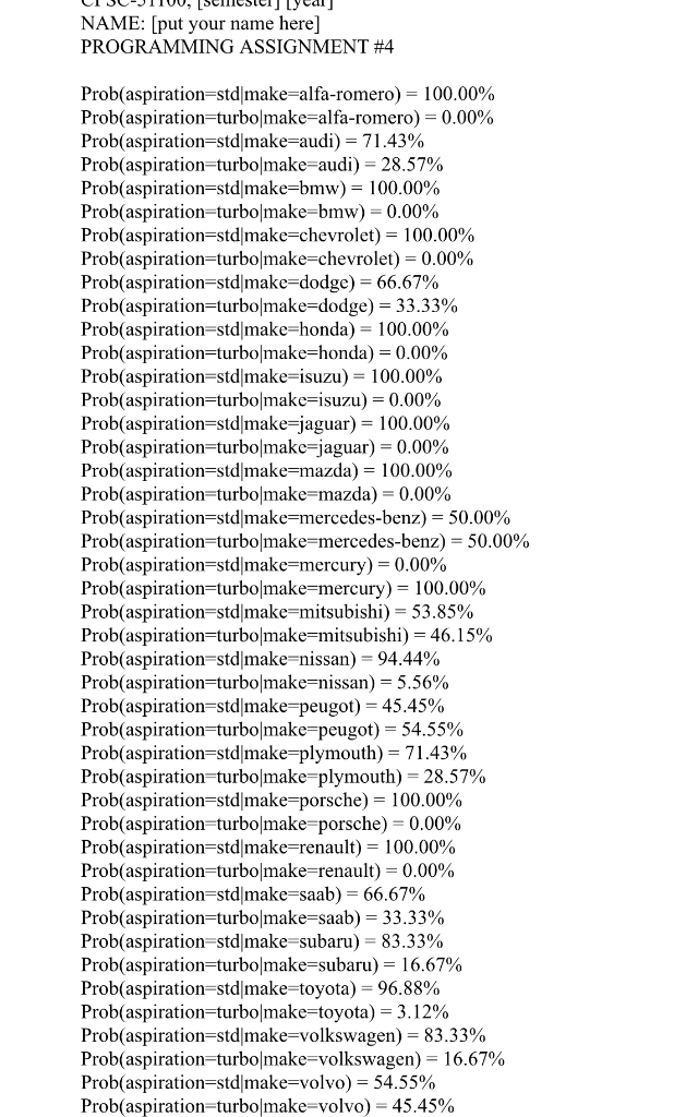 NAME: [put your name here] PROGRAMMING ASSIGNMENT #4 Prob(aspiration stdmake-alfa-romero)-100.00% Prob(aspiration turbo! make