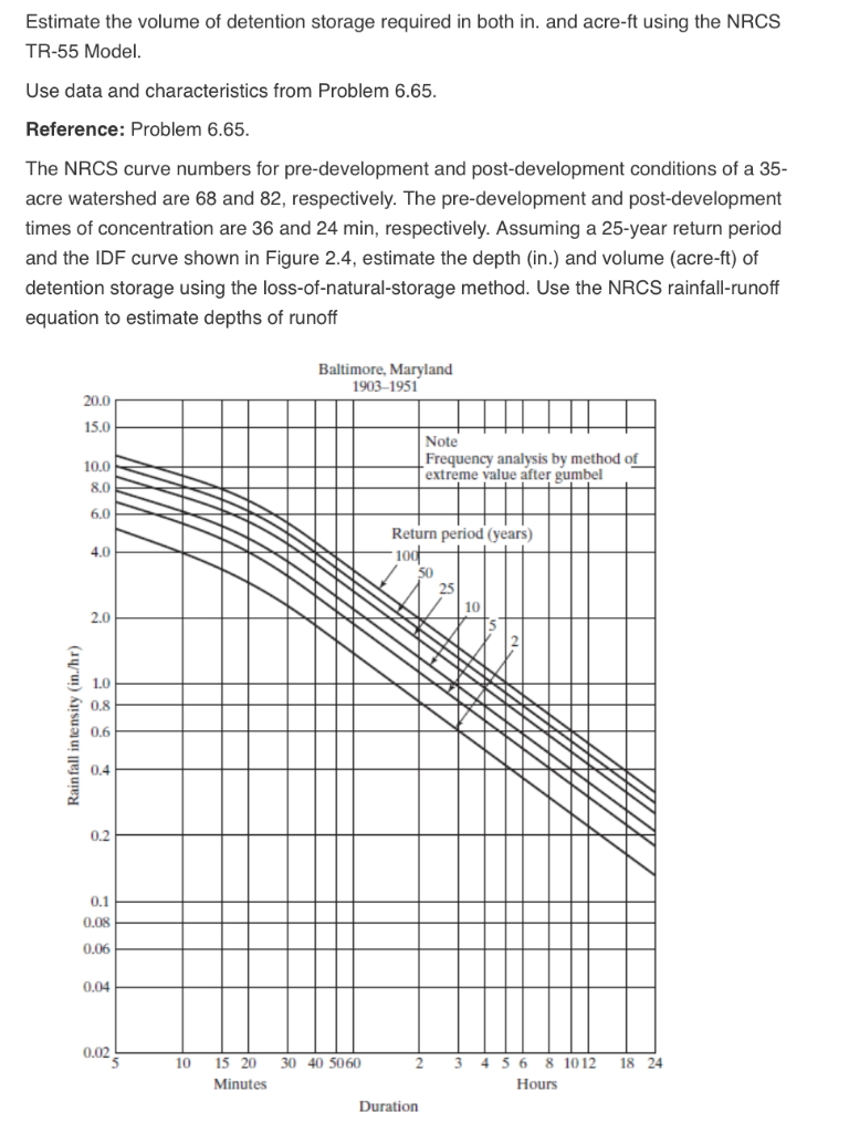 Solved Estimate The Volume Of Detention Storage Required Chegg Com