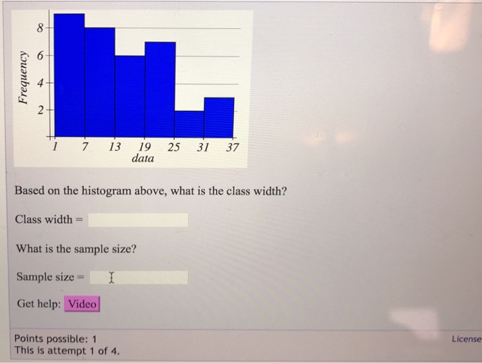 Solved 1 7 13 19 25 31 37 Data Based On The Histogram Above Chegg Com