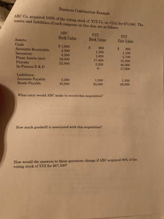 Solved Business Combination Example Abc Co Acquired 100 Of Chegg Com