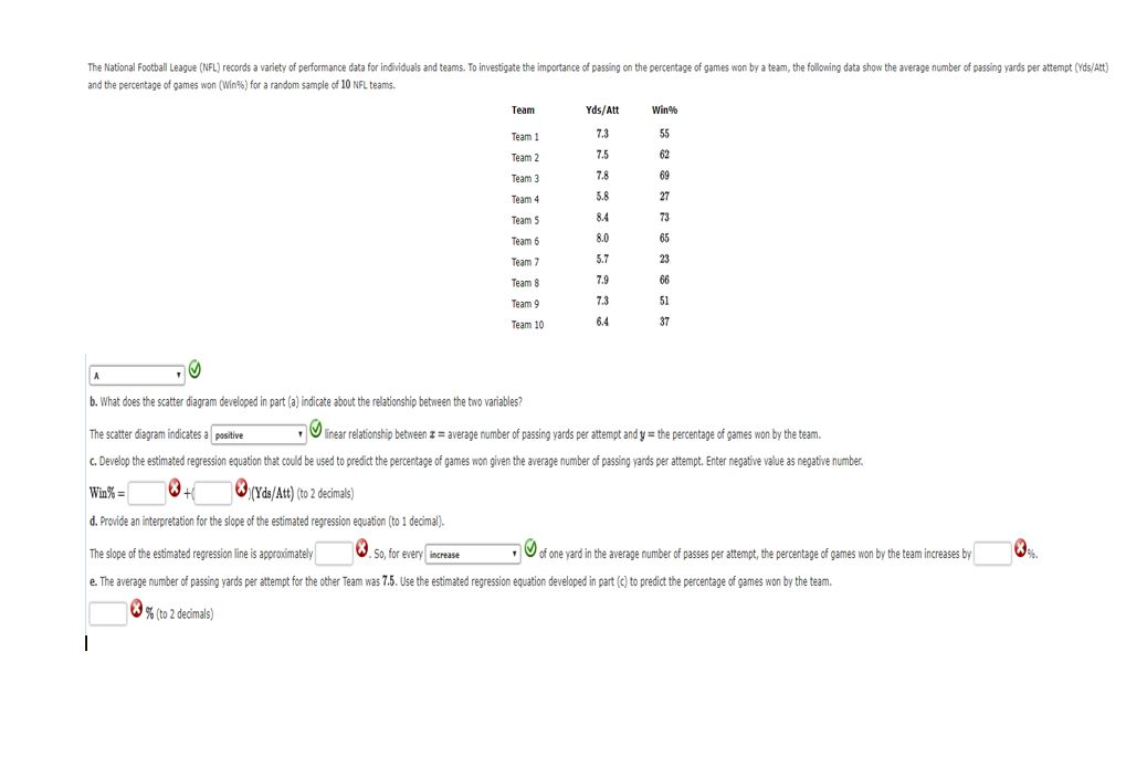 Solved Teams in the National Football League (NFL) are given