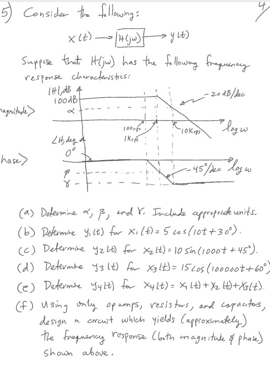 Solved H Si Ow 20db He Lo0db Okrps 04 Lw Has ㄚ Design C Chegg Com