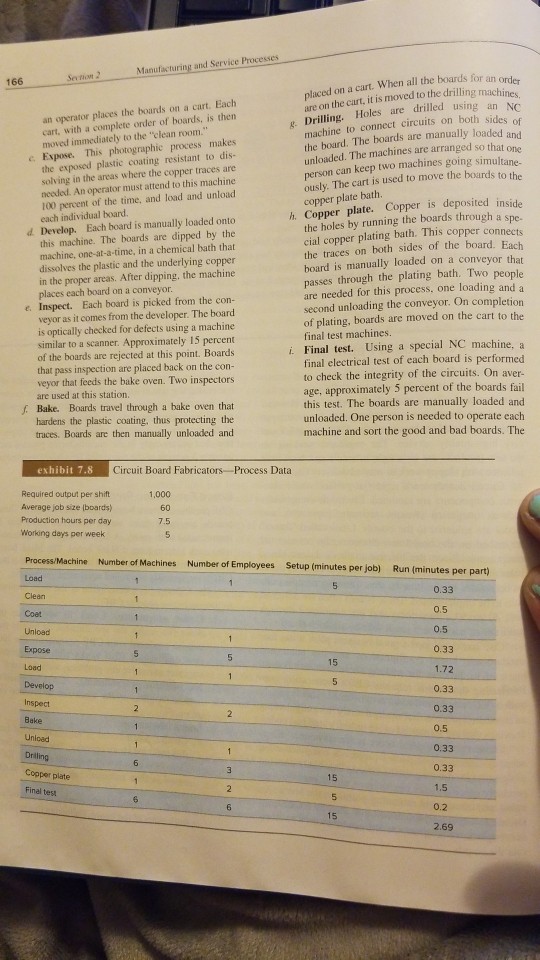 Circuit board fabricators inc case study solution 05 image