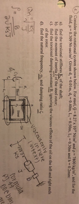 Solved 4 Consider The Rotational System Shown Below Fo Chegg Com