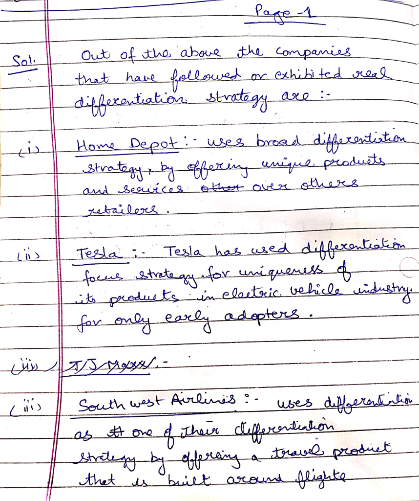 di axe :- eio Teslaii Teala has used uses d