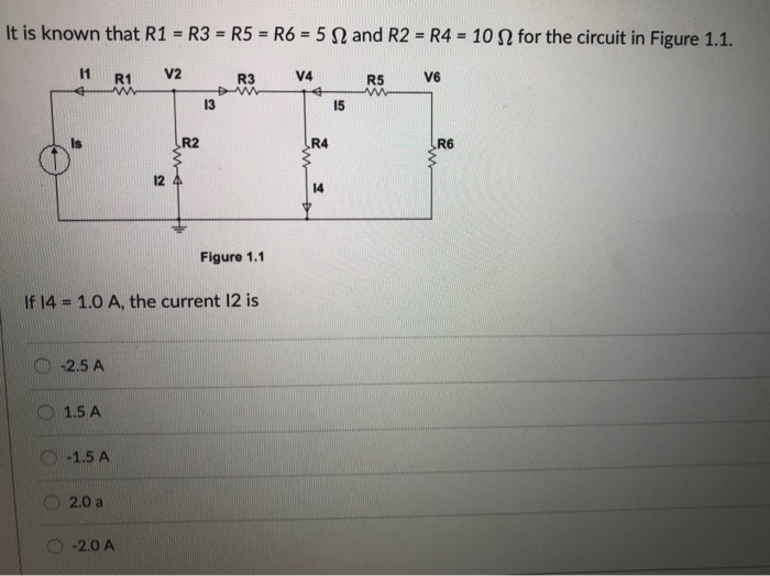 Bbc radio 3 podcasts image