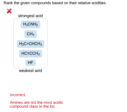 Rank The Given Compounds Based On Their Relative Chegg Com