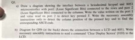 05. hexadecimal keypad and $051 a Draw a dingram showing the interfsce between a micncontroller with port! (Leası Significant