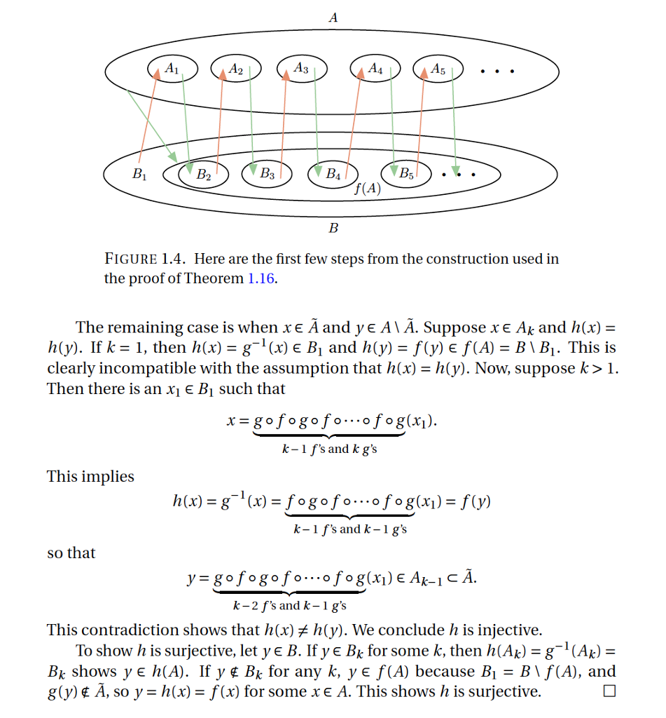 Solved 1 23 Using The Notation From The Proof Of The Sch Chegg Com