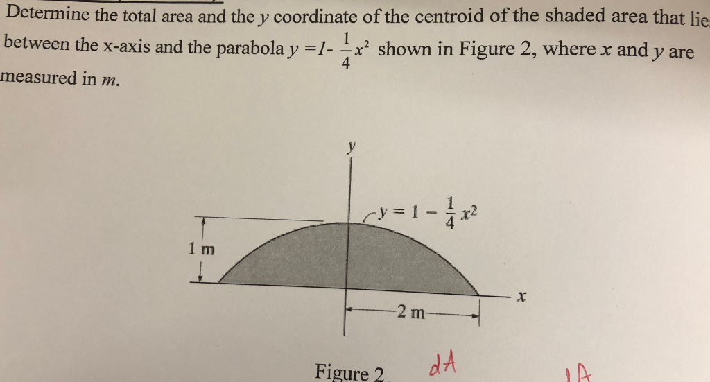 Solved Determine The Total Area And The Y Coordinate Of The Chegg Com