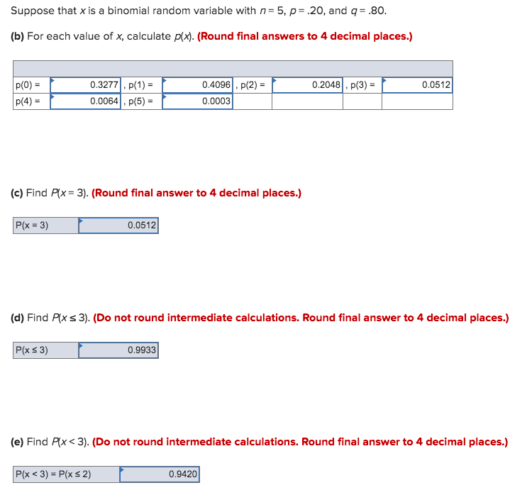 Solved Suppose That X Is A Binomial Random Variable With Chegg Com