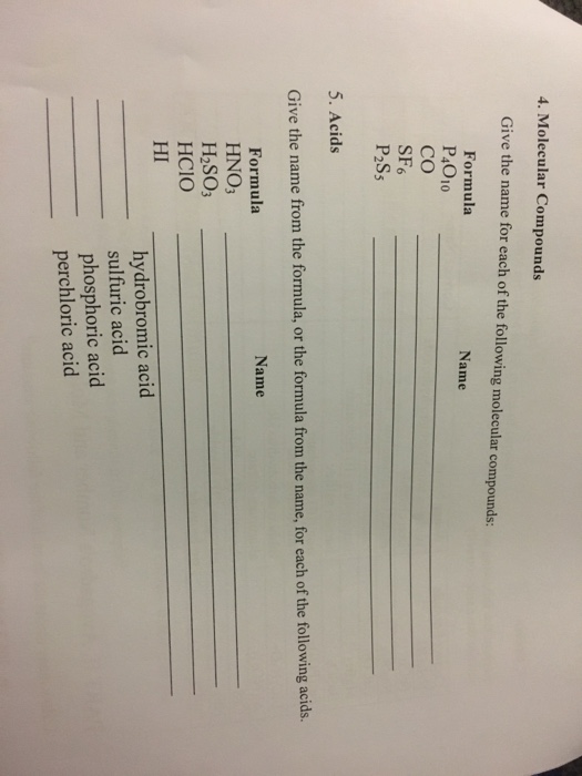 Solved 4. Molecular Compounds Give The Name For Each Of T