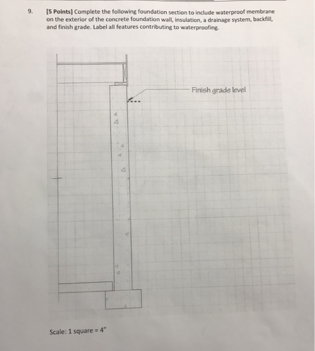 Solved 6. Complete the following foundation section to