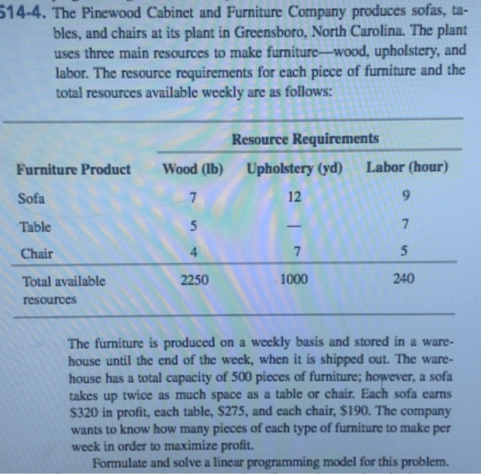 Solved 14 4 The Pinewood Cabinet And Furniture Company P