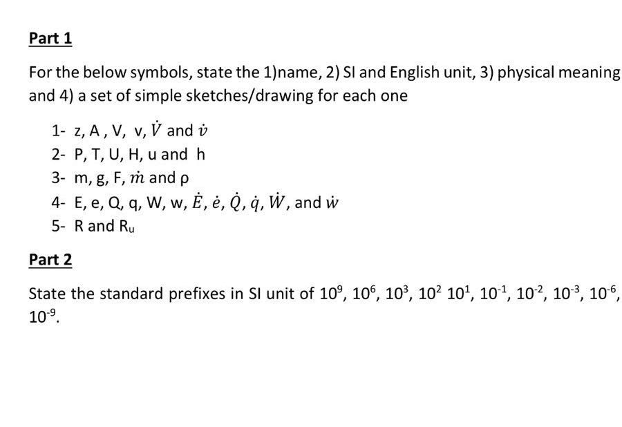 Solved Part 1 For The Below Symbols State The 1name 2