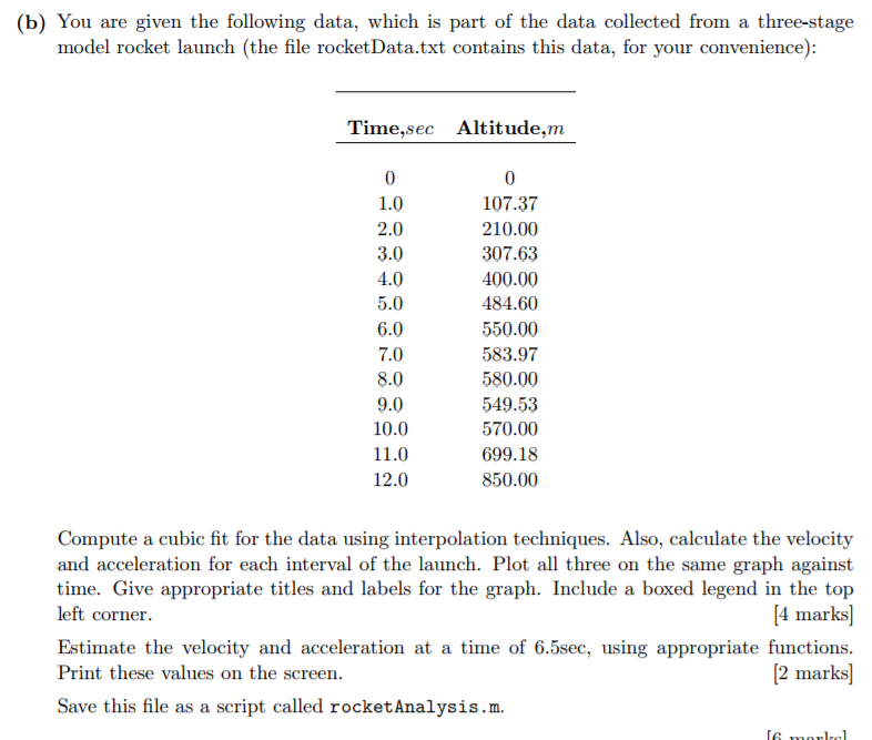 (b) You are given the following data, which is part of the data collected from a three-stage model rocket launch (the file rocketData.txt contains this data, for your convenience) Time,sec Altitude,m 1.0 2.0 3.0 4.0 5.0 6.0 7.0 8.0 9.0 10.0 11.0 12.0 107.37 210.00 307.63 400.00 484.60 550.00 583.97 580.00 549.53 570.00 699.18 850.00 Compute a cubic fit for the data using interpolation techniques. Also, calculate the velocity and acceleration for each interval of the launch. Plot all three on the same graph against time. Give appropriate titles and labels for the graph. Include a boxed legend in the top left corner 4 marks] Estimate the velocity and acceleration at a time of 6.5sec, using appropriate functions. Print these values on the screen. 2 marks Save this file as a script called rocketAnalysis.m.