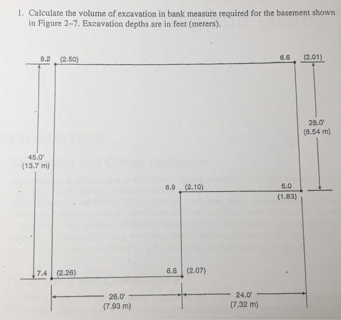 Aubergine Maxim zag Solved 1. Calculate the volume of excavation in bank measure | Chegg.com