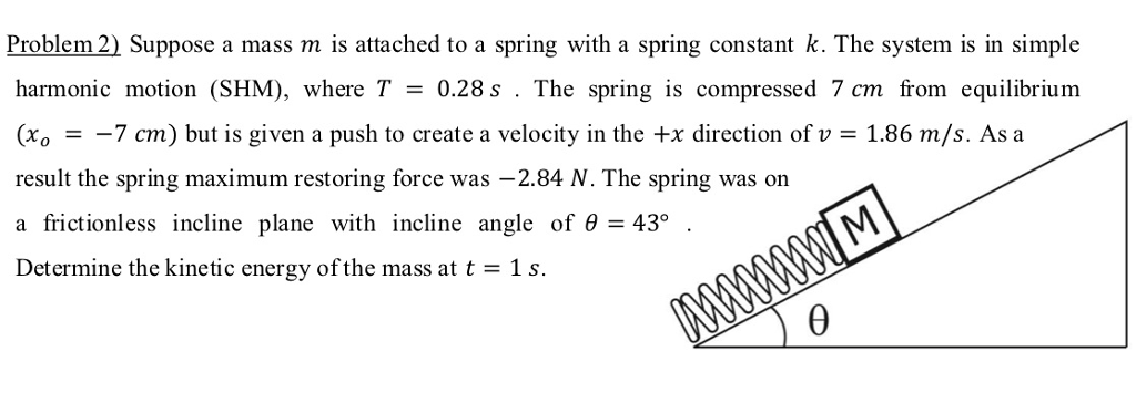 Solved Problem 2 Suppose A Mass M Is Attached To A Sprin Chegg Com