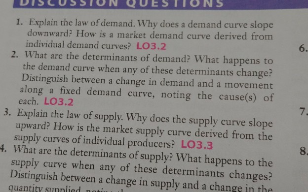 Solved Discosstonquesttons 1 Explain The Law Of Demand Why Chegg Com