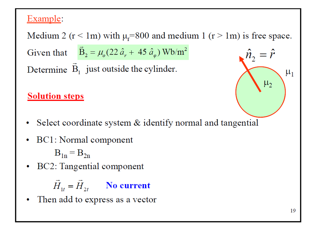 Solved Example Medium 2 K 1 M With M 800 And Medium 1 Chegg Com