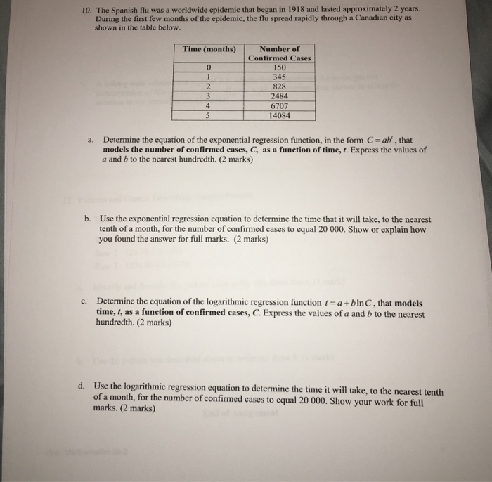 Exponential regression calculator image