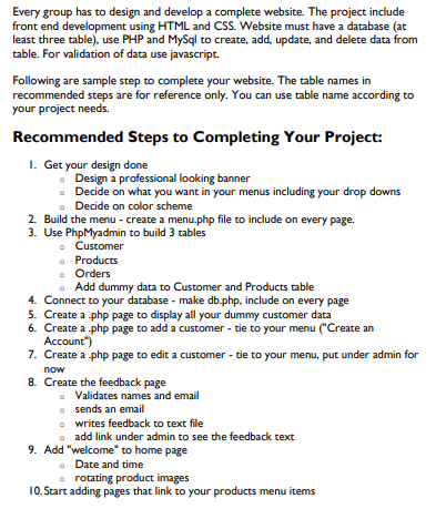 Every group has to design and develop a complete website. The project include front end development using HTML and CSS. Websi